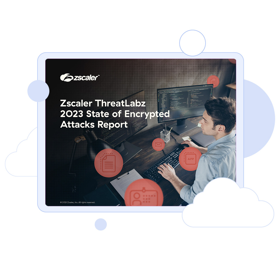 gatedReport